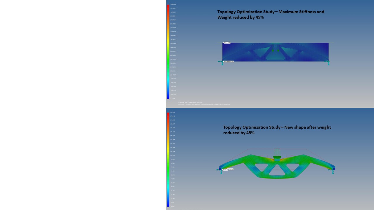Stress Analysis Services, FEA Servuces
